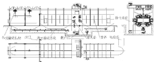圖1 拋丸機(jī)生產(chǎn)線(xiàn)設(shè)計(jì)